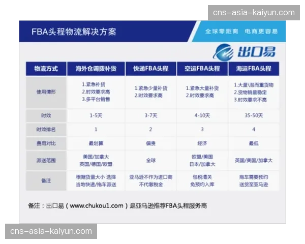 “亚马逊Prime Video公布下赛季德甲独家转播套餐详情与定价” “亚马逊Prime Video公布下赛季德甲独家转播套餐详情与定价”